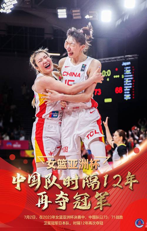 女篮亚洲杯赛新西兰对日本